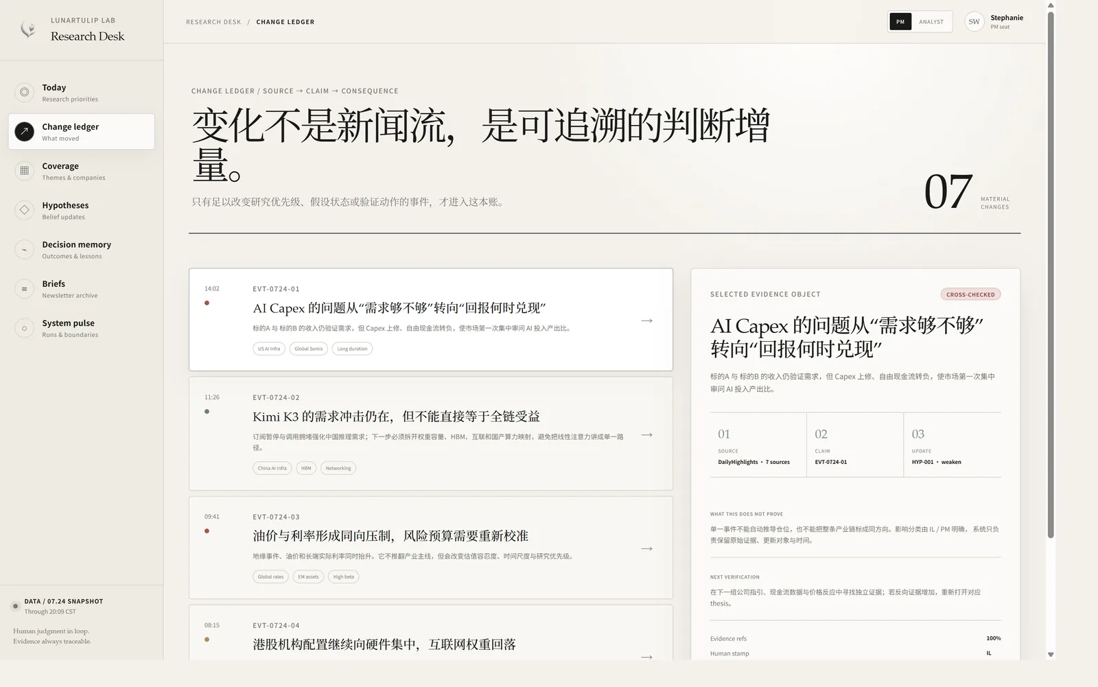Change Ledger 事件账本:证据链可回溯